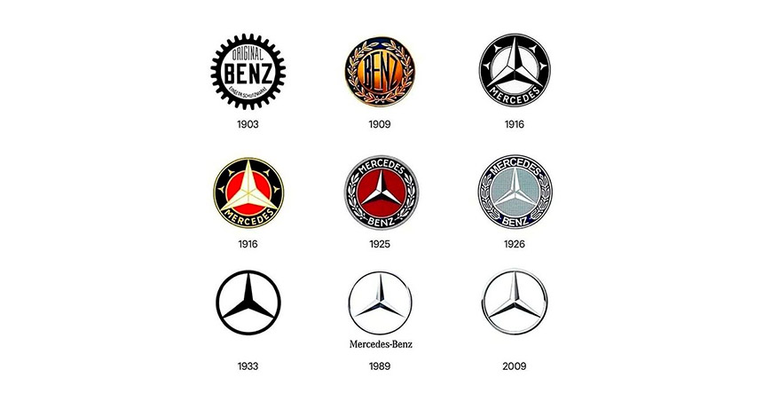 el nacimiento de los logos de grandes marcas