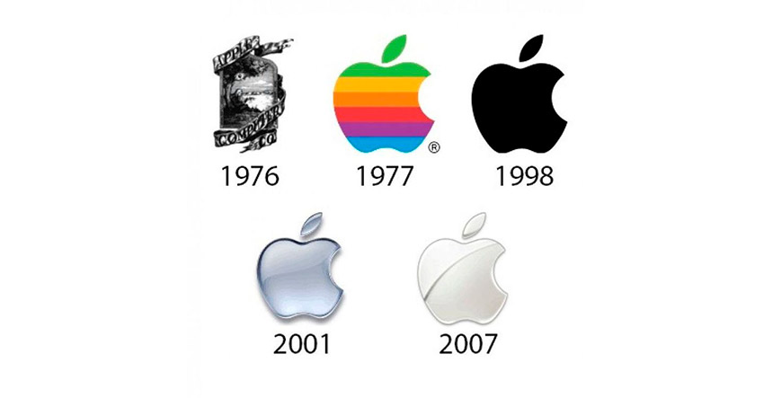 el nacimiento de los logos de grandes marcas